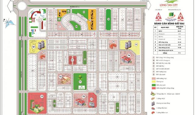 Cần bán nhanh trong tuần lô đất Long Tân City giá chỉ 12,8 triệu/m2 diện tích 177m2 đường 13,5m