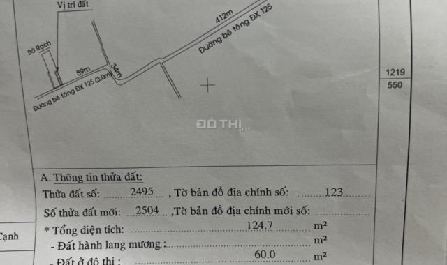 Bán đất tại đường DX 125, Phường Tân An, Thủ Dầu Một, Bình Dương diện tích 125m2 giá 1,86 tỷ