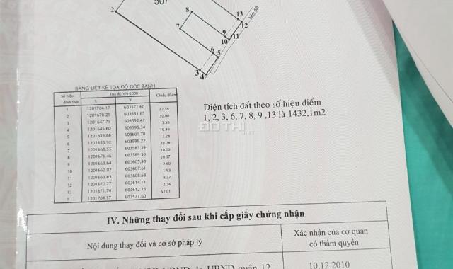 Chính chủ bán 1493,4m2 đất quy hoạch biệt thự tại phường An Phú Đông, Q. 12