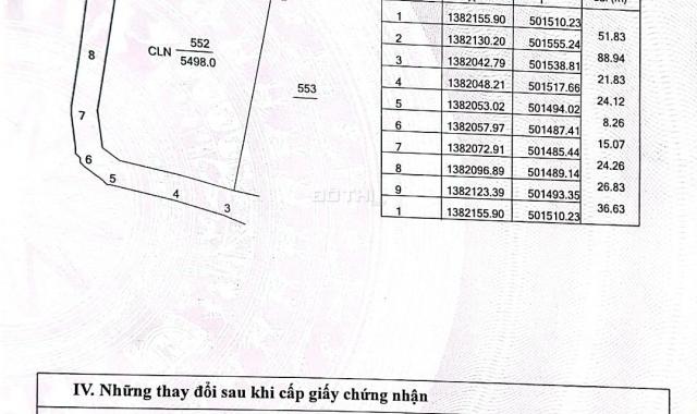 Đất 2 mặt tiền view hồ Điện Tân giá 1 tỷ 350 tr