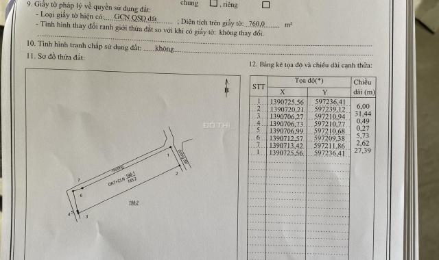 Qũy đất có sẵn 400m2 thổ phù hợp phân lô ngay nút giao cao tốc Vân Phong Nha Trang