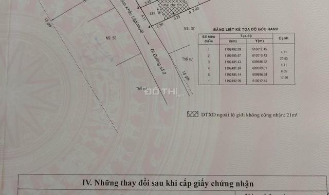 Chính chủ cần bán đất mặt tiền đường Trịnh Khắc Lập, Thạnh Mỹ Lợi, Quận 2