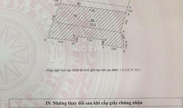 Bán tòa văn phòng mặt phố Thanh Xuân. DT 68m2 x 9 tầng, thang máy, kinh doanh sầm uất