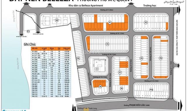 Có việc bán gấp đất nền DT 4x18m giá 7,5 tỷ SHR KDC Công Ích Phú Mỹ Q7 LH 0907 325 398
