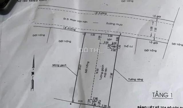 Bán nhà C4 đang cho thuê, 10x21m, HXH 7m, Xuân Thới Thượng, Hóc Môn, 5tỷ3 TL