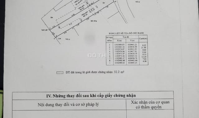 Bán nhà mặt đường kinh doanh Nguyễn Tư Nghiêm gần chợ (122m2) 170 triệu/m2