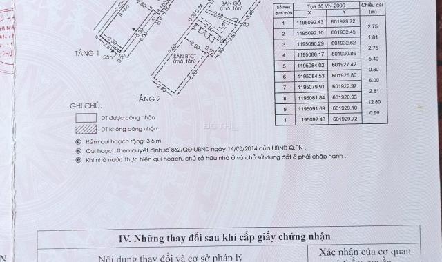 Bán nhà Thích Quảng Đức, Phú Nhuận 60m2 chỉ 4.9 tỷ