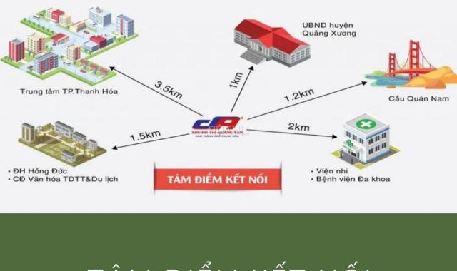 Bán 2 lô đất dự án hot MB80 KĐT Quảng Tân, Thanh Hóa, sát quốc lộ 1A giá đầu tư, đã có sổ 090341783
