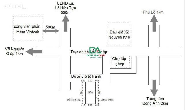 Bán 105m2 tổ 27 thị trấn Đông Anh - Ô tô tránh - sẵn nhà 2 tầng