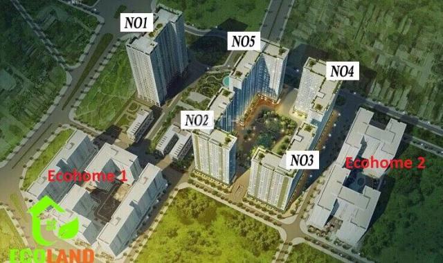 Bán căn hộ 2PN chung cư Ecohome 3 - Bắc Từ Liêm, đồ cơ bản, giá TT 1.3 tỷ còn nợ lại 300tr CĐT