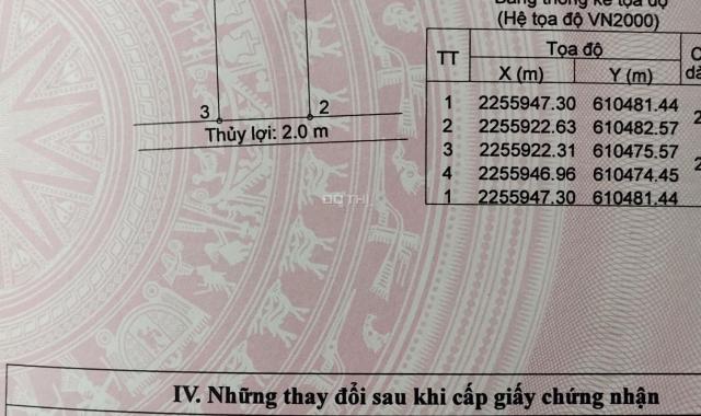 Cần bán 172.8m2 đấu giá Đông Lâm 2 Tiền Hải Thái Bình giá tốt!