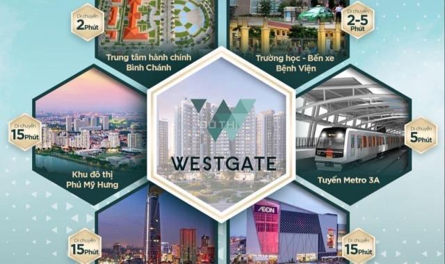 Westgate giỏ hàng sang nhượng từ CĐT, thanh toán từ 15% + combo nội thất cao cấp, qua năm nhận nhà