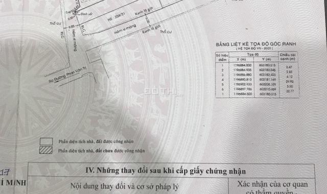 Bán đất tại đường Phan Văn Trị, Phường 11, Bình Thạnh, Hồ Chí Minh diện tích 168m2 giá 12.9 tỷ