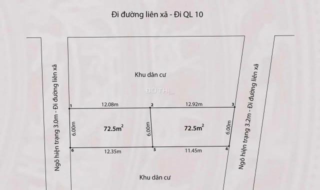 Chào bán 2 lô Trà Sơn Kênh Giang cực đẹp, giá đầu tư mềm mại nhất thị trường