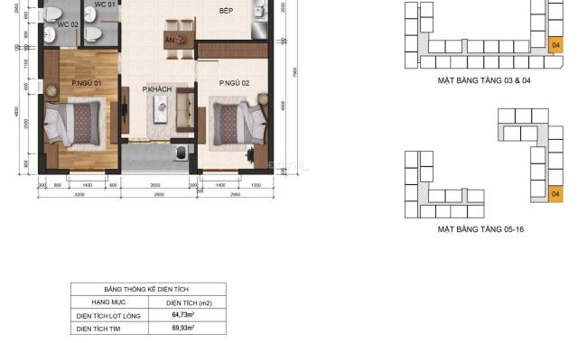 Bán căn hộ tại dự án Fresca Riverside, Thủ Đức, DT 70m2 giá 2.2 tỷ. Đã có sổ hồng. LH Thư 093133744