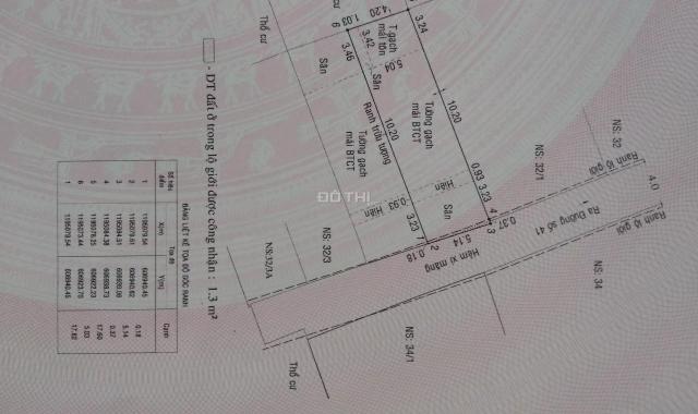 Bán đất đường Quốc Hương  Phường Thảo Điền, Quận 2, Hồ Chí Minh  109.8m2 giá 28 tỷ