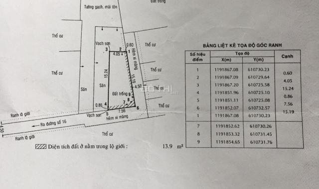 Bán đất tại đường 103, Phường Thạnh Mỹ Lợi, Quận 2, Hồ Chí Minh diện tích 219.3m2 giá 25,2 tỷ