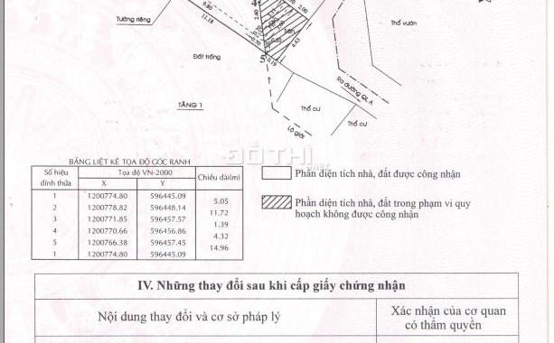 Bán gấp nhà riêng đường Quốc Lộ 1A, Tân Chánh Hiệp, Q. 12, giá tốt