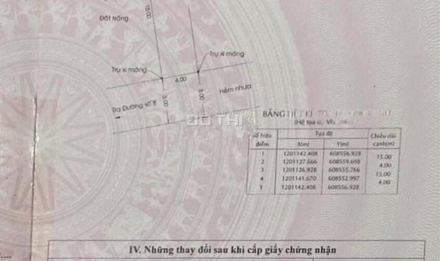 Bán đất tại đường Tô Ngọc Vân, Phường Linh Đông, Thủ Đức, Hồ Chí Minh diện tích 60m2 giá 4.2 tỷ