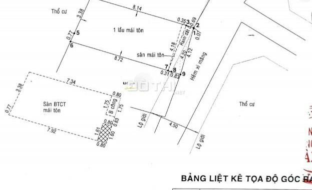 Bán nhà riêng tại đường 5, Phường Bình Trưng Tây, Quận 2, Hồ Chí Minh diện tích 50m2 giá 4,5 tỷ