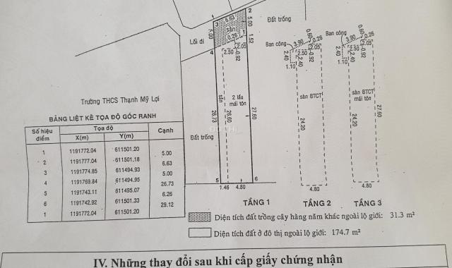 Bán nhà riêng đường Nguyễn Thị Định, Phường Cát Lái, Quận 2, Hồ Chí Minh diện tích 165m2