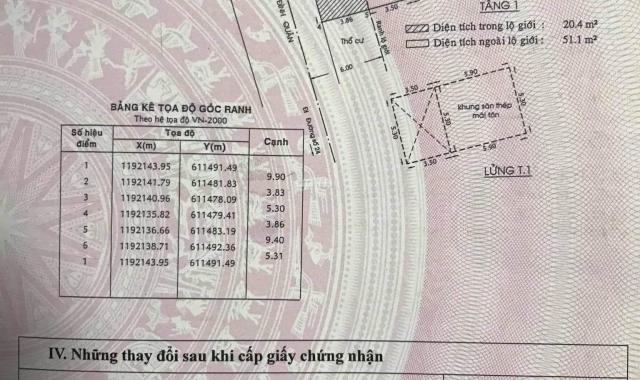 Bán nhà riêng tại phố 24, Phường Cát Lái, Quận 2, Hồ Chí Minh diện tích 84m2 giá 4,8 tỷ