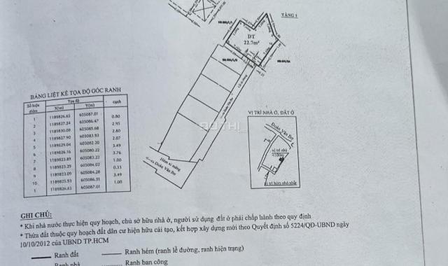 Bán nhà Quận 4, diện tích 23.7m2, 2.9tỷ(TL), 5 tầng 3PN 4WC, Đoàn Văn Bơ, Phường 16