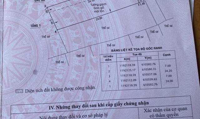 Bán nhà  đường Nguyễn Thị Định  Phường Thạnh Mỹ Lợi, Quận 2, diện tích 168m2 giá 12,5 tỷ