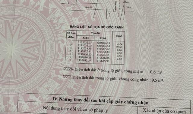 Bán nhà  đường Nguyễn Thị Định  Phường Thạnh Mỹ Lợi, Quận 2, diện tích 168m2 giá 12,5 tỷ