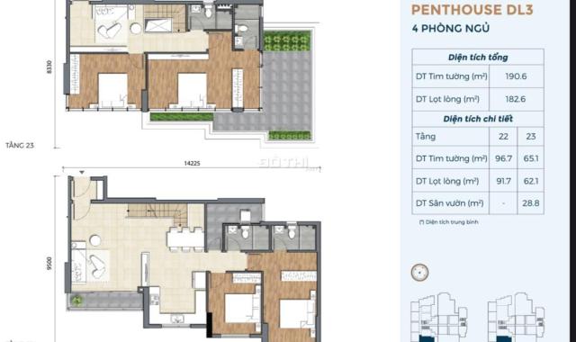 Penthouse 190m2, 2 tầng, ngay nút giao An Phú Quận 2, sân vườn riêng