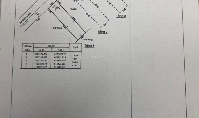 Bán nhà riêng tại đường 882, Phường Phú Hữu, Quận 9, Hồ Chí Minh 65m2 giá 5.6 tỷ