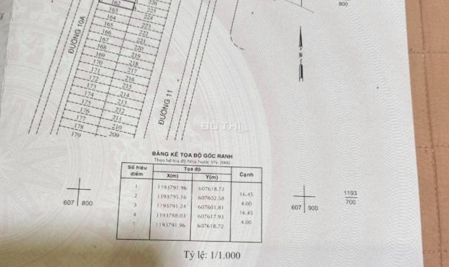 Bán đất An Phú An Khánh khu A đường Số 10 (Q. 2) gần trường học 66m2, tel 0918 481 296