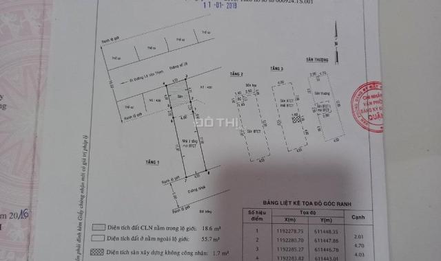 Bán nhà riêng đường Lê Văn Thịnh, Phường Cát Lái, Quận 2, Hồ Chí Minh diện tích 103m2 7,5 tỷ