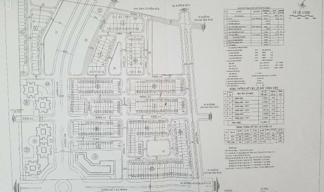 Cần bán mặt tiền đường kho B giá 22tr/m2