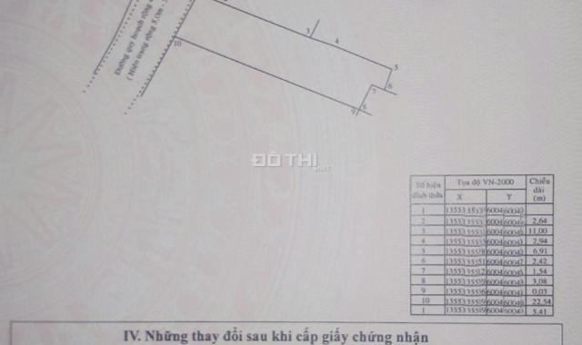 🔴HOT! Bán đất đường Vĩnh Điềm-P.Ngọc Hiệp🔴đường rộng 5,5m 124,8m2( 5,5 x 22,54)