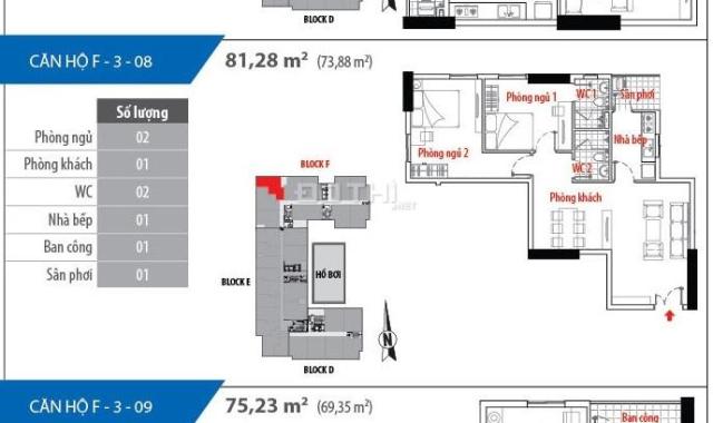 Chi thuê căn hộ chung cư Him Lam Q7, 102m2, 15tr/tháng full nội thất, 093 644 9799