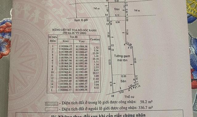 Bán nhà mặt tiền chợ cây xoài đường lê văn thịnh (Q.2) 395m2 tel. 0918 481 296