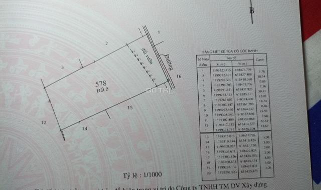 Bán đất 2025.9m2 đường 27 Nguyễn Xiển, Phường Long Thạnh Mỹ, Quận 9