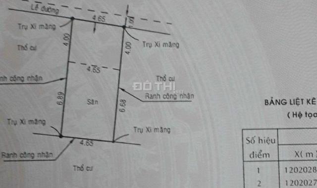 Bán đất tại Đường 7, Phường Tam Bình, Thủ Đức, Hồ Chí Minh diện tích 51m2 giá 4.1 Tỷ