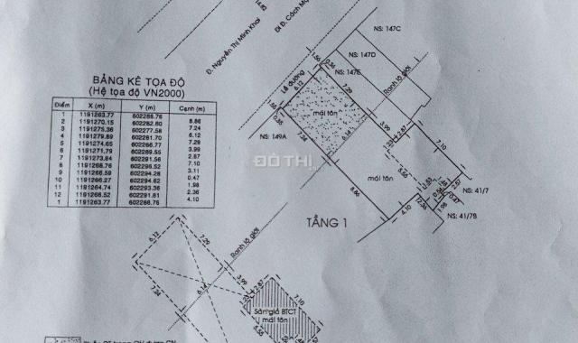 400tr/m2 hạ giá bán rẻ khuôn đất MT Nguyễn Thị Minh Khai, Q1 - 2tầng ngang 6m