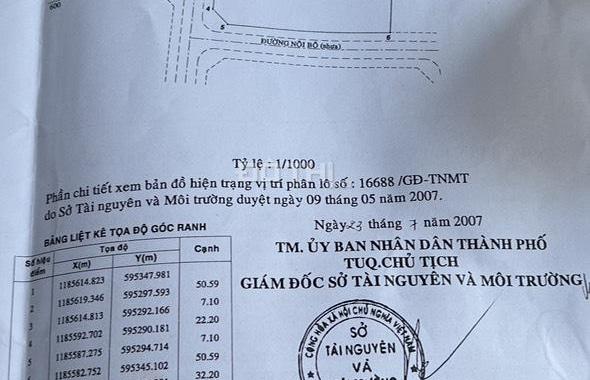 Cho thuê 100 kiot tại chợ Phú Định rộng 10m2 một cái, và 80 sạp chợ thì 2m2 một sạp