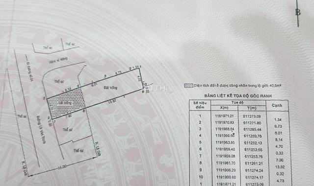 Bán đất tại đường Nguyễn Thị Định Phường Cát Lái, Quận 2, Hồ Chí Minh dt  165m2 giá 7.5 tỷ