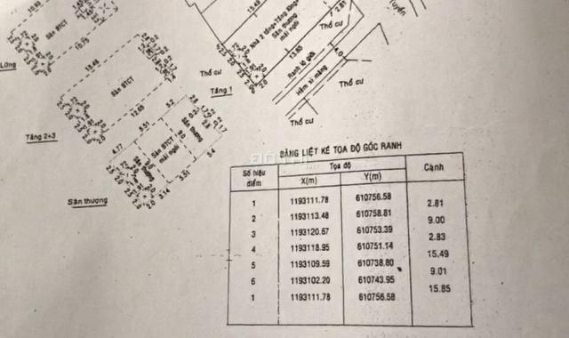 Bán khách sạn đường Nguyễn Tuyển, Phường Bình Trưng Tây, Quận 2, Hồ Chí Minh DT 148m2 giá 28 tỷ