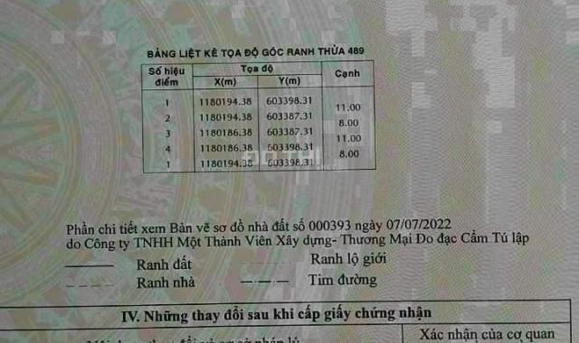 3 sản phẩm Lê Văn Lương, Nhà Bè giảm giá mạnh. 5,4 tỷ. 5*20