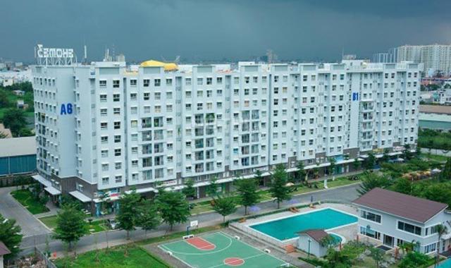 Bán 1PN giá chỉ 1.35 tỷ Ehome 3, VCB cho vay 1,1 tỷ (sổ hồng riêng) - căn 2PN/2WC 64m2 giá 1.75 tỷ