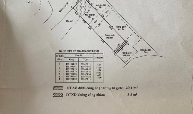Bán nhà đường số 30 gần chợ cây xoài Q.2 (105m2) 8,5 tỷ tel. 0909 972 783