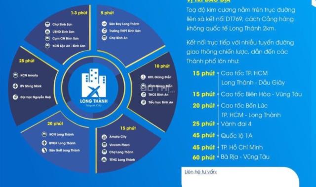 Đất thổ cư sân bay Long Thành, full thổ xây dựng ở ngay
