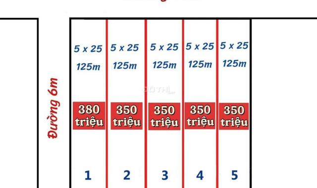 Chỉ còn 280tr sở hữu ngay lô đất thổ cư 100% gần ngay KCN Trà Đa, Gia Lai