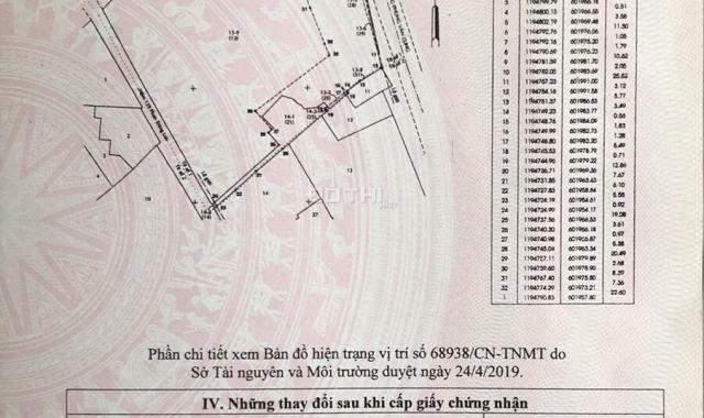 Bán gấp đất Phan Đăng Lưu, quận Phú Nhuận, 842m2. 3 mặt tiền. 260 tỷ