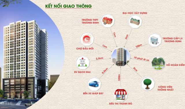 MỞ BÁN ĐỢT CUỐI CHUNG CƯ VIỄN ĐÔNG STAR, BẢNG HÀNG CĂN ĐẸP, NHÀ MỚI 100%, NHẬN NHÀ Ở LUÔN